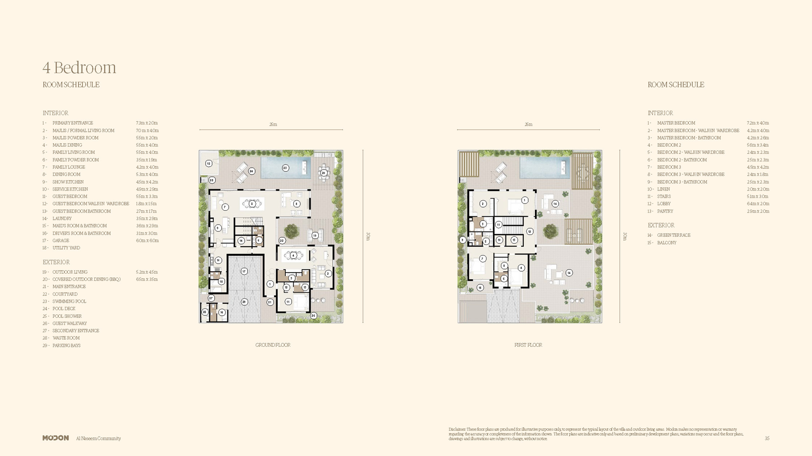 Al Naseem Villas – 4 Bedroom floor plan