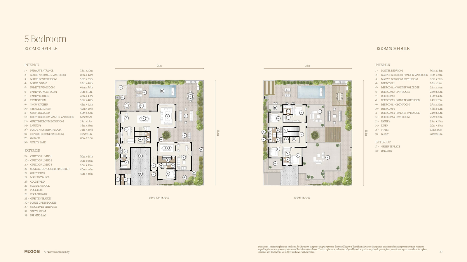 Al Naseem Villas – 5 Bedroom floor plan