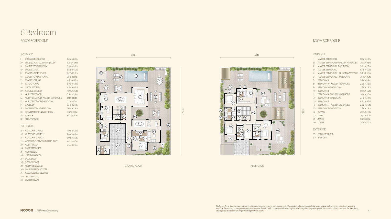 Al Naseem Villas – 6 Bedroom floor plan
