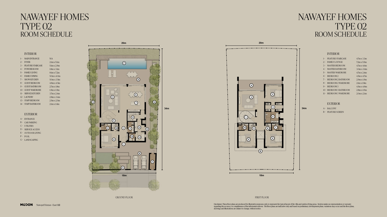 Nawayef East – Villa floor plan