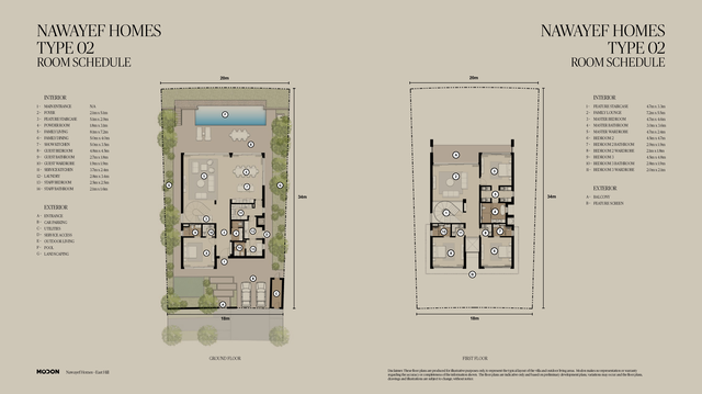 Nawayef East – Villa floor plan view 1