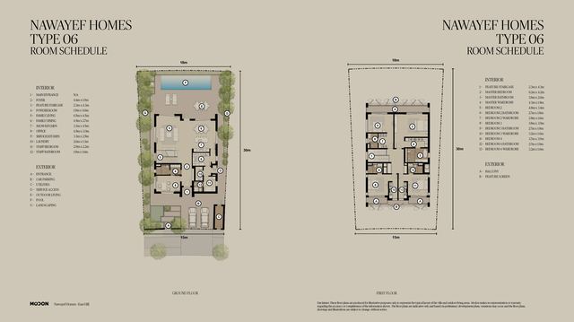 Nawayef East – Villa floor plan view 5